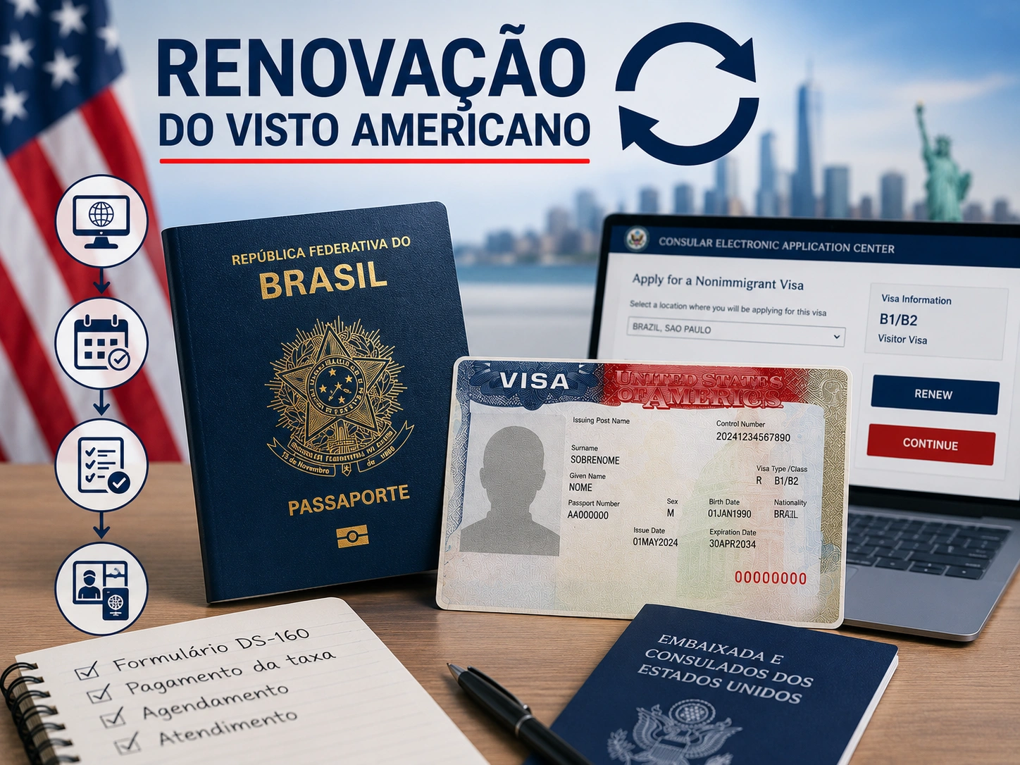 Renovação do visto americano: quem tem direito e como fazer em 2026